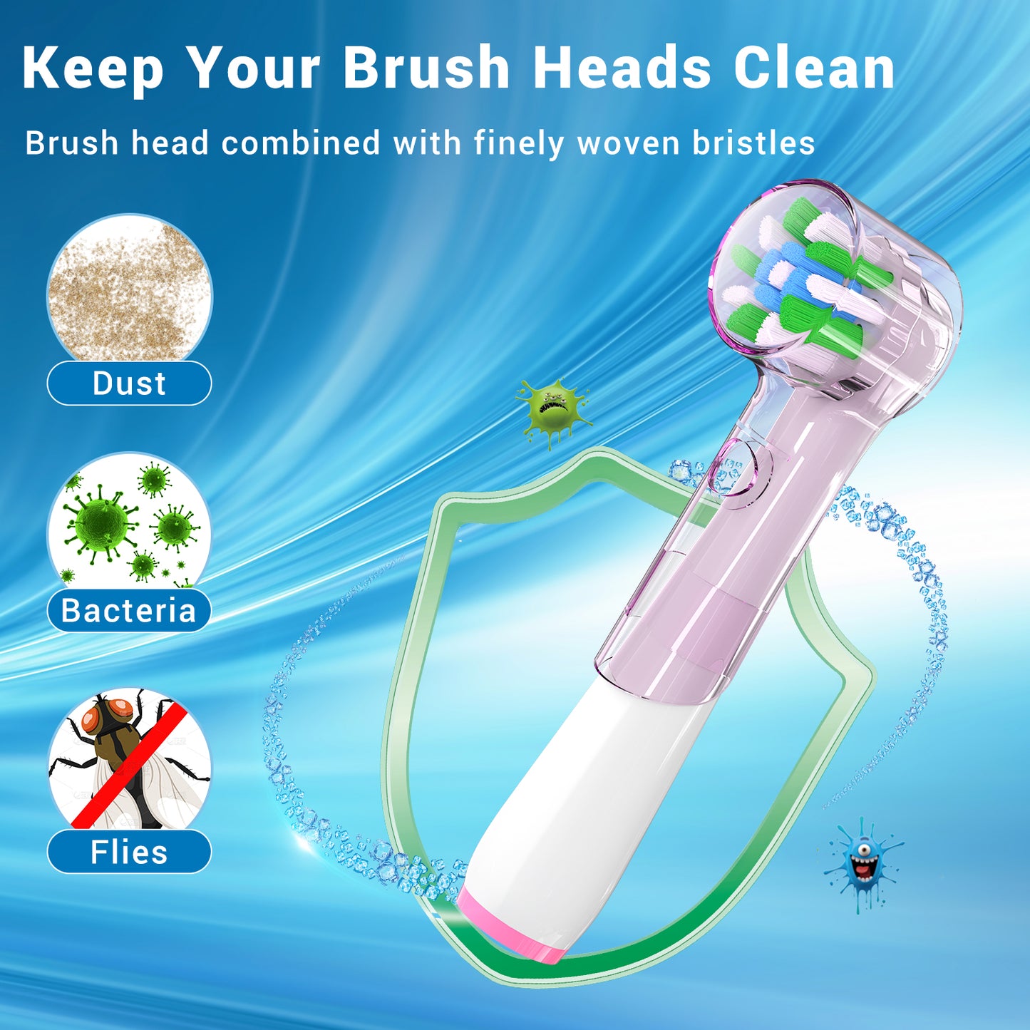 Dlopede Electric Toothbrush Replacement Heads for Oral-B, Adult,20 Pack (3 Types: Gum Care, Deep Cleaning, Sensitive)+4 Dustproof Cover