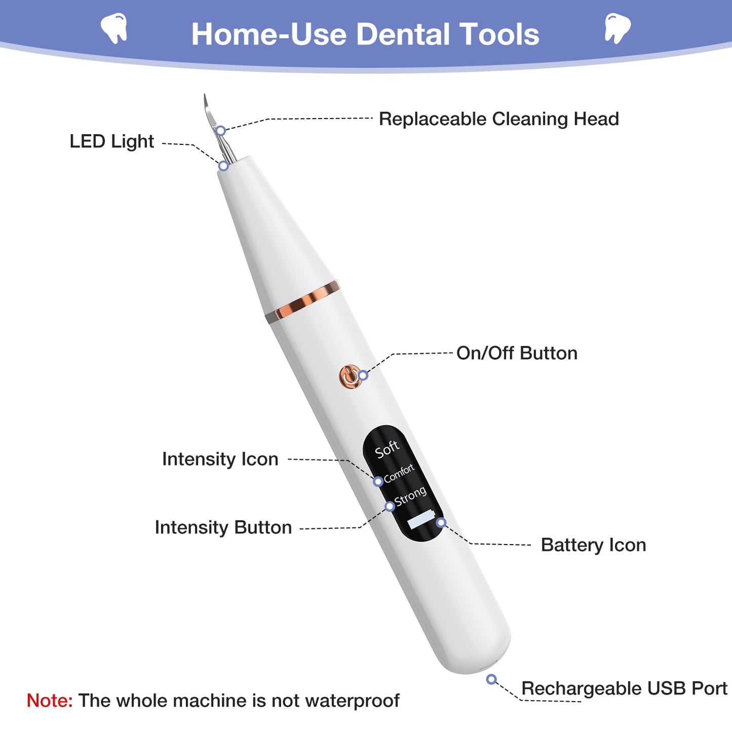 Dlopede Plaque/Tartar Remover for Teeth, Ultrasonic Tooth Cleaner with 3 Adjustment Modes, Electric Calculus Remover Teeth Cleaning Kit with 4 Tools & 6 Cleaning Heads