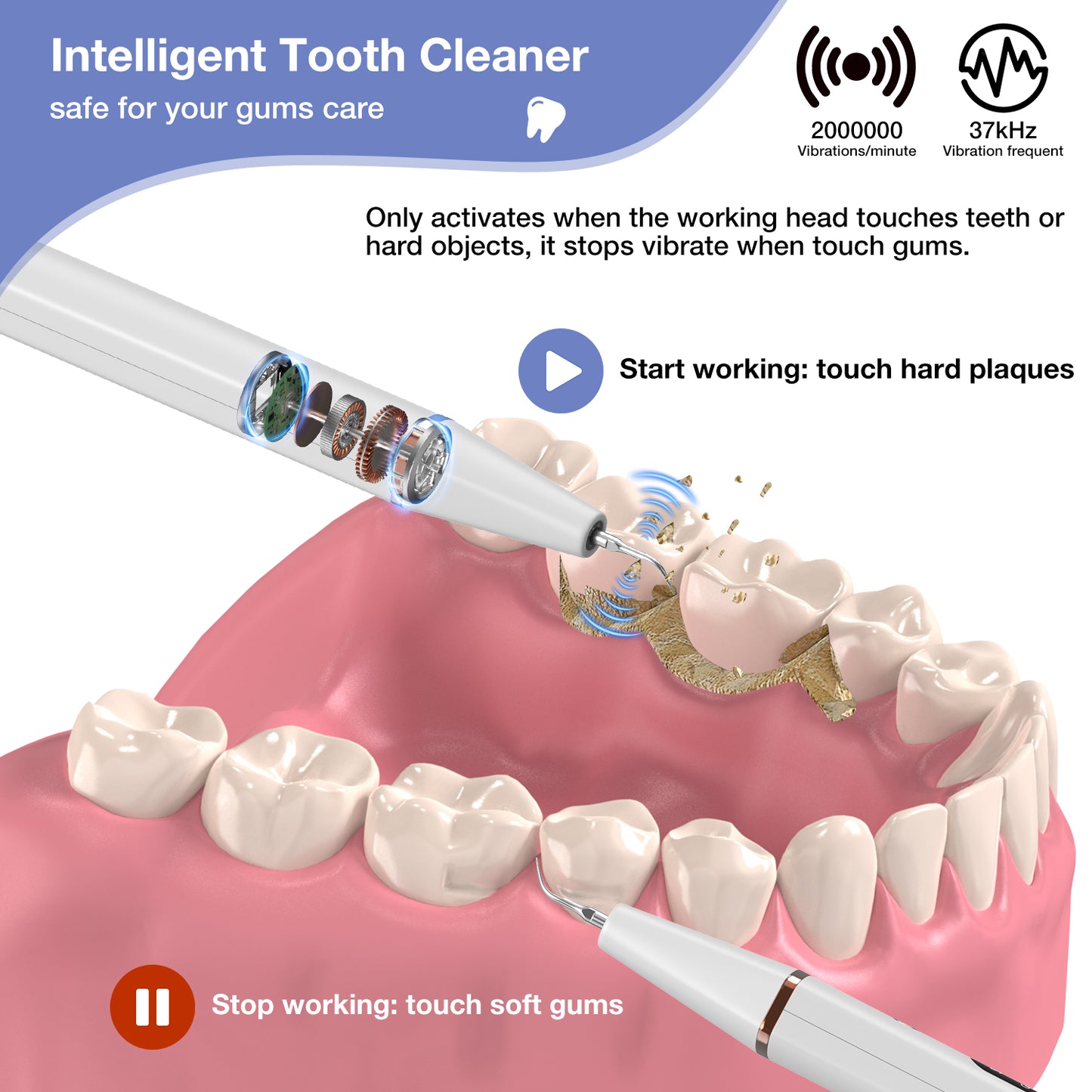 Dlopede Plaque/Tartar Remover for Teeth, Ultrasonic Tooth Cleaner with 3 Adjustment Modes, Electric Calculus Remover Teeth Cleaning Kit with 4 Tools & 6 Cleaning Heads