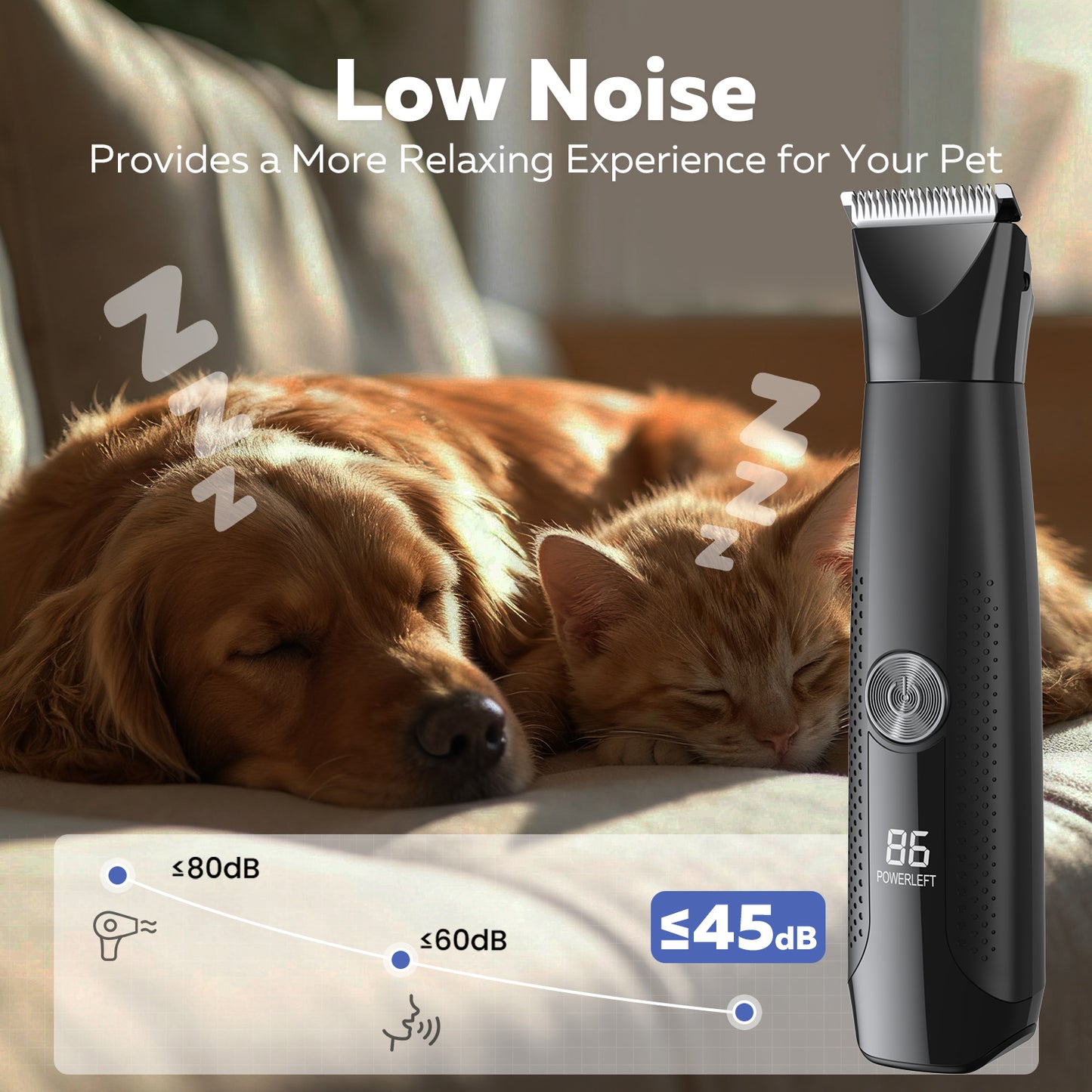 Dog Clippers with LED Display, 4 in 1 Dog Grooming Kit, Low Noise Cordless Dog Nail Grinder, Rechargeable Pet Clippers for Dogs Cats Trimming Hair Around Paws Eyes Ears Face Rump