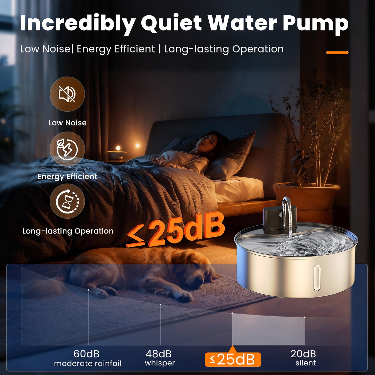 12L/406oz Dog Water Fountain Stainless Steel, Wireless Dog Water Fountain with 3 Modes, 5-Layer Filter, Battery Operated, Automatic Pet Water Bowl Dispenser for Cats Dogs