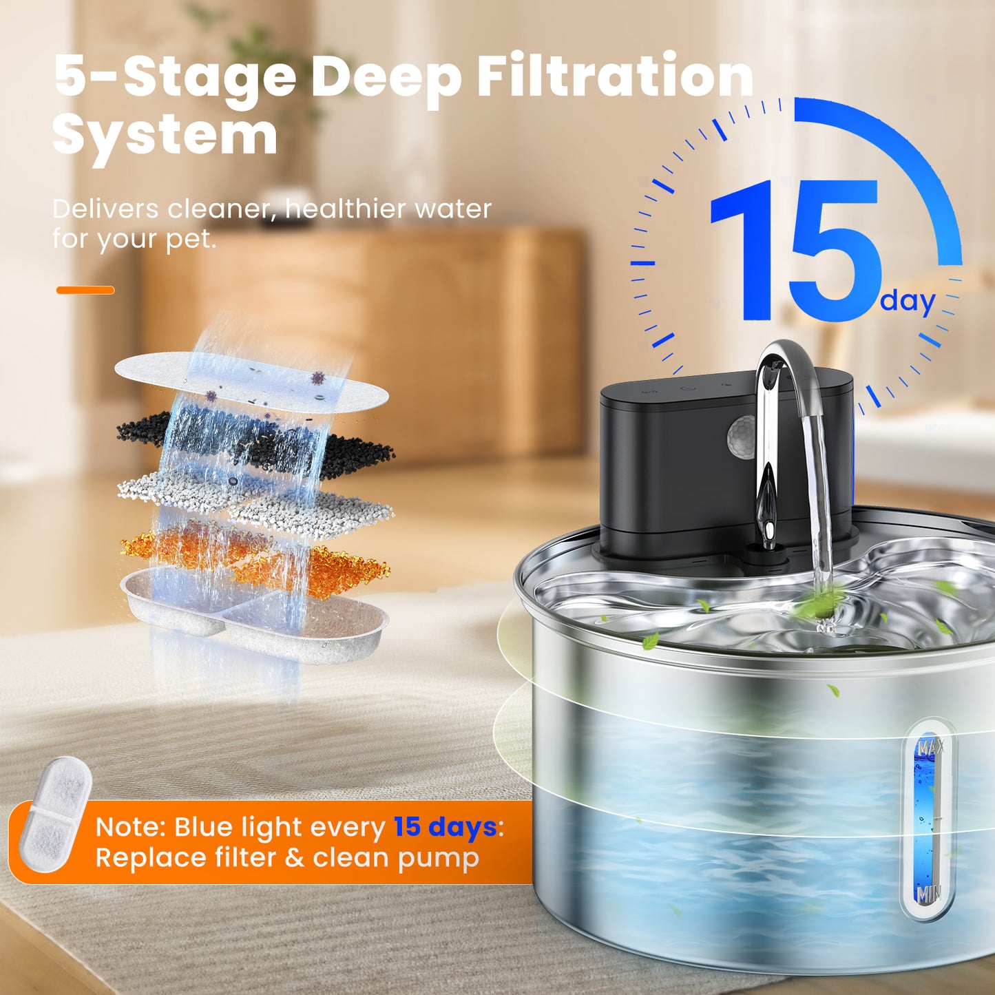 3.5L/118oz Cat Water Fountain Stainless Steel, Wireless Cat Water Fountain with 3 Modes, 5-Layer Filter, Battery Operated, Automatic Pet Water Dispenser for Cats Dogs