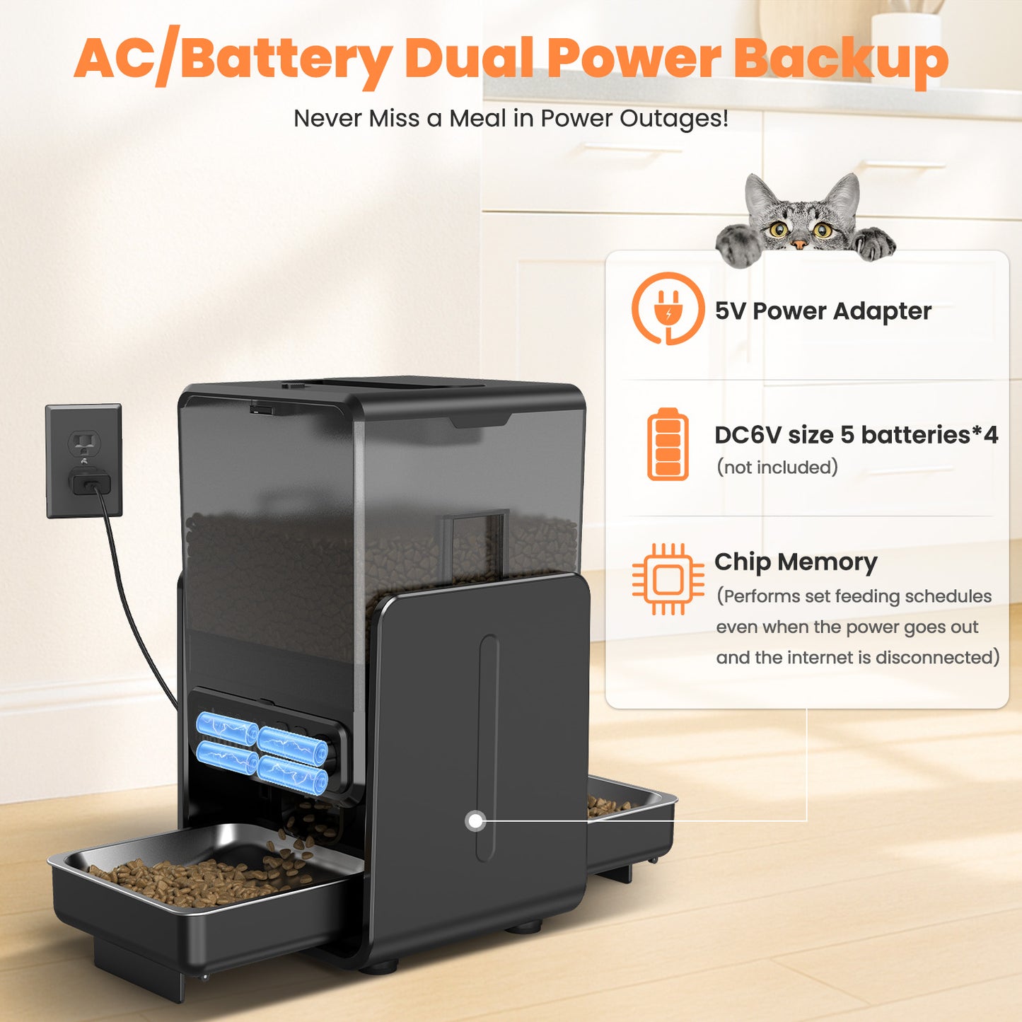 Automatic Cat Feeder, Pet Feeder for 2 Cats/2 Small Dogs,5L/20 Cups, 6 Meal/Day Elevated Timed Dog Food Dispenser with Dual Bowls ,Voice Call