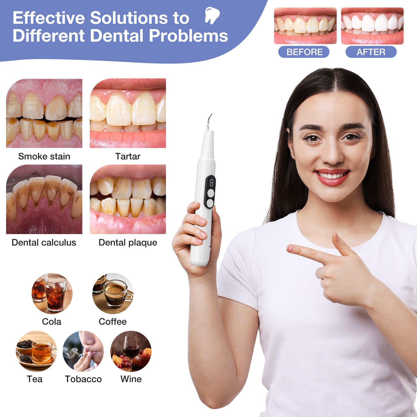 Dlopede Plaque Remover for Teeth with Camera, Ultrasonic Tooth Cleaner with 5 Modes,Blu-Ray Storage Compartment, Wall Mounted Base, Dental Mirror & 2 Cleaning Heads Electric Teeth Cleaning Kit