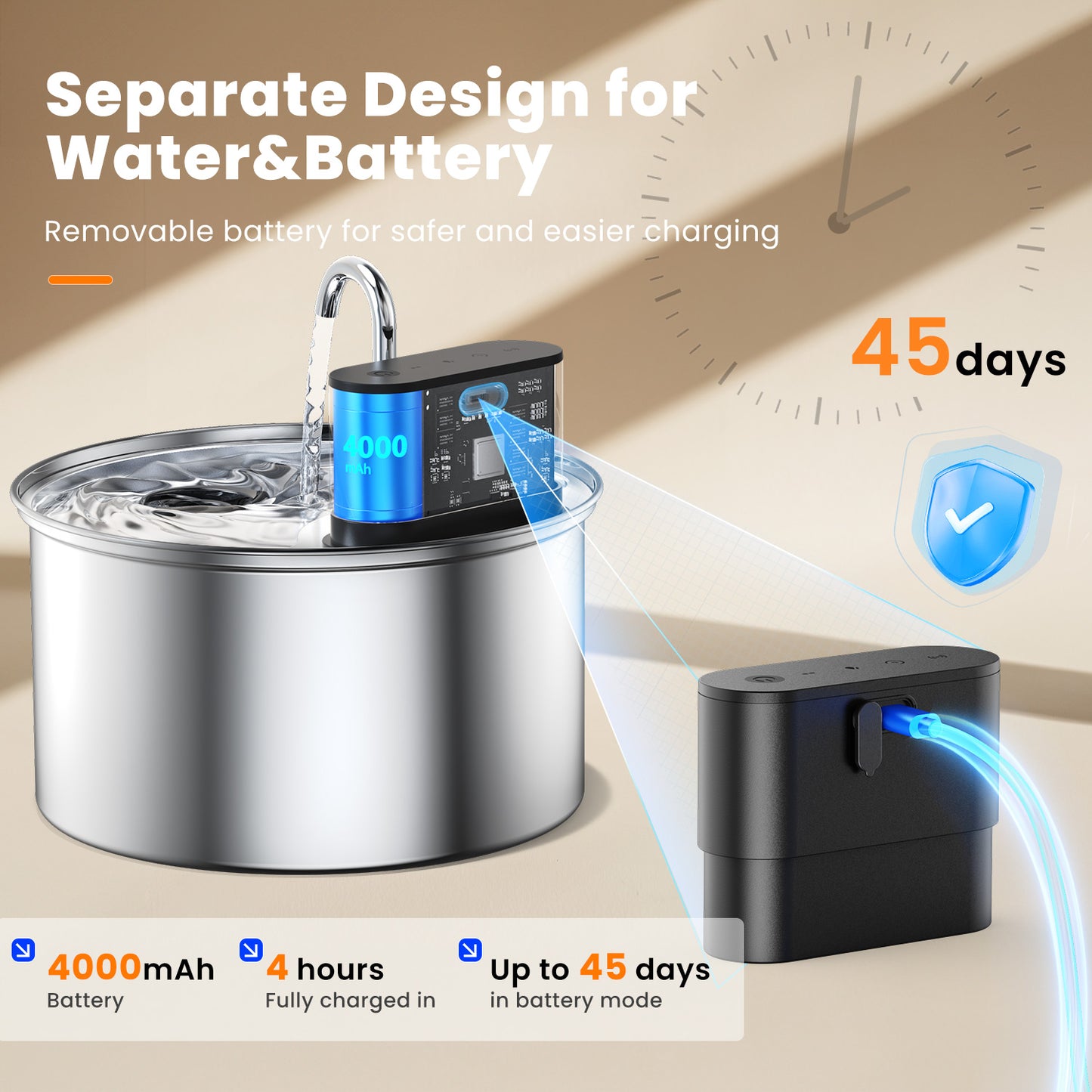3.5L/118oz Cat Water Fountain Stainless Steel, Wireless Cat Water Fountain with 3 Modes, 5-Layer Filter, Battery Operated, Automatic Pet Water Dispenser for Cats Dogs