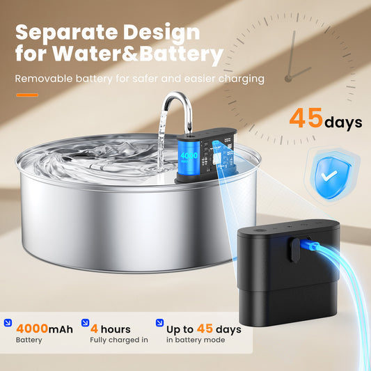 12L/406oz Dog Water Fountain Stainless Steel, Wireless Dog Water Fountain with 3 Modes, 5-Layer Filter, Battery Operated, Automatic Pet Water Bowl Dispenser for Cats Dogs