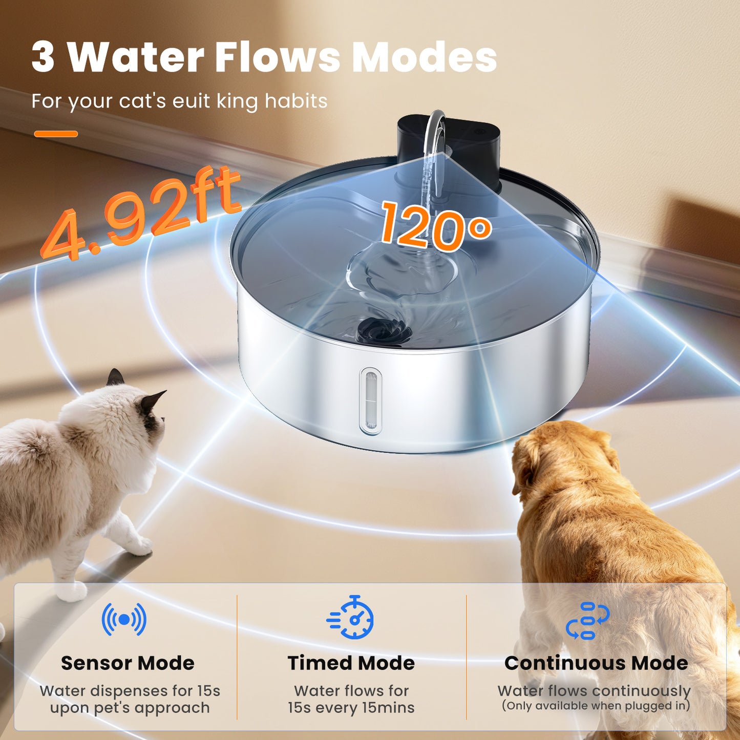 12L/406oz Dog Water Fountain Stainless Steel, Wireless Dog Water Fountain with 3 Modes, 5-Layer Filter, Battery Operated, Automatic Pet Water Bowl Dispenser for Cats Dogs