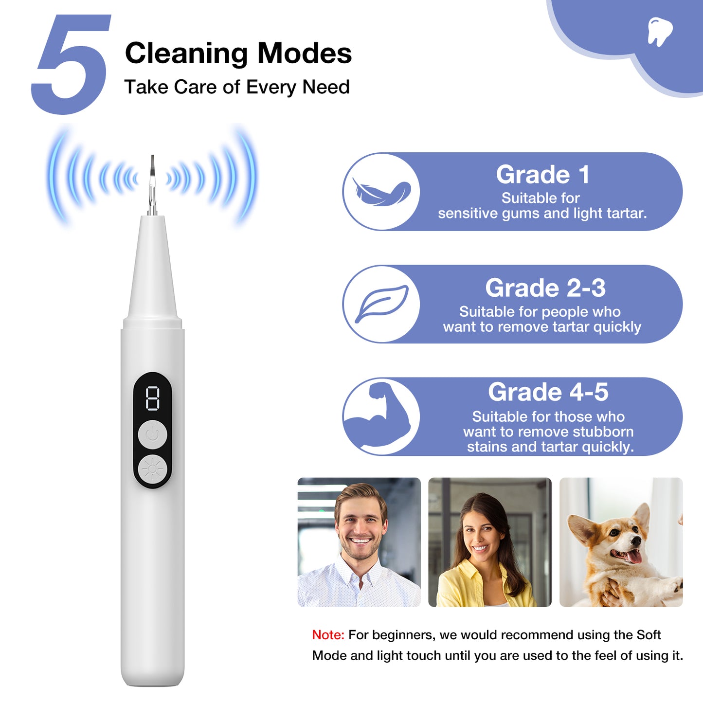 Dlopede Plaque Remover for Teeth with Camera, Ultrasonic Tooth Cleaner with 5 Modes,Blu-Ray Storage Compartment, Wall Mounted Base, Dental Mirror & 2 Cleaning Heads Electric Teeth Cleaning Kit