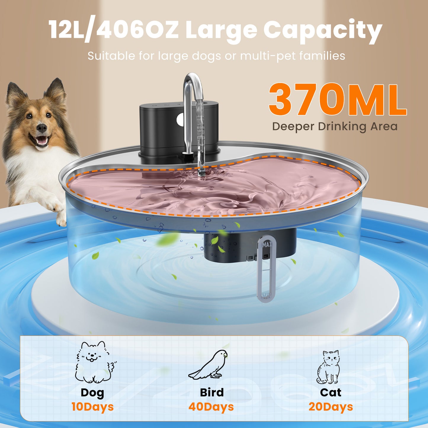 12L/406oz Dog Water Fountain Stainless Steel, Wireless Dog Water Fountain with 3 Modes, 5-Layer Filter, Battery Operated, Automatic Pet Water Bowl Dispenser for Cats Dogs