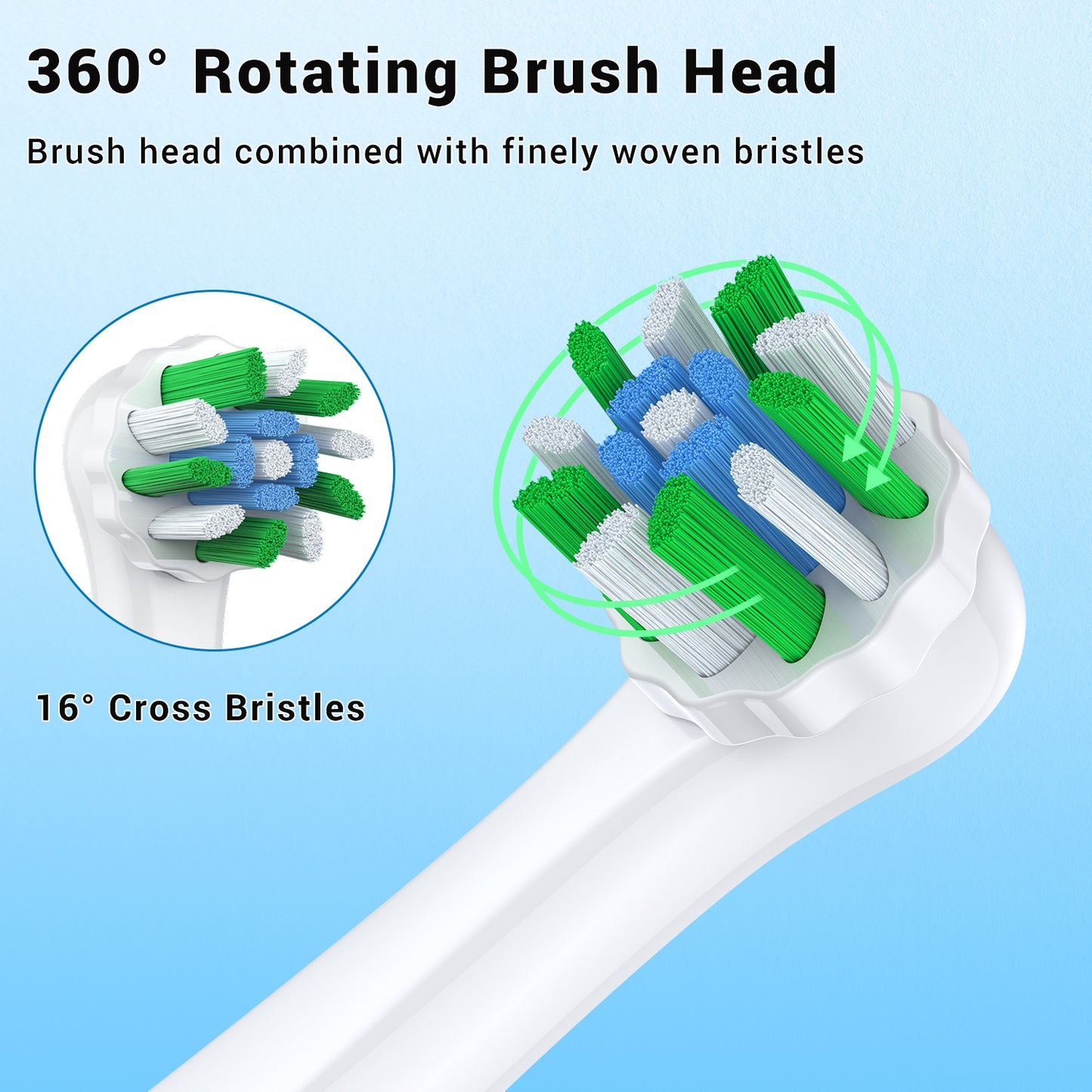 Dlopede Electric Toothbrush Replacement Heads for Oral-B, Medium Bristle, Adult,12 Pack (3 Types: Gum Care, Deep Cleaning, Sensitive)