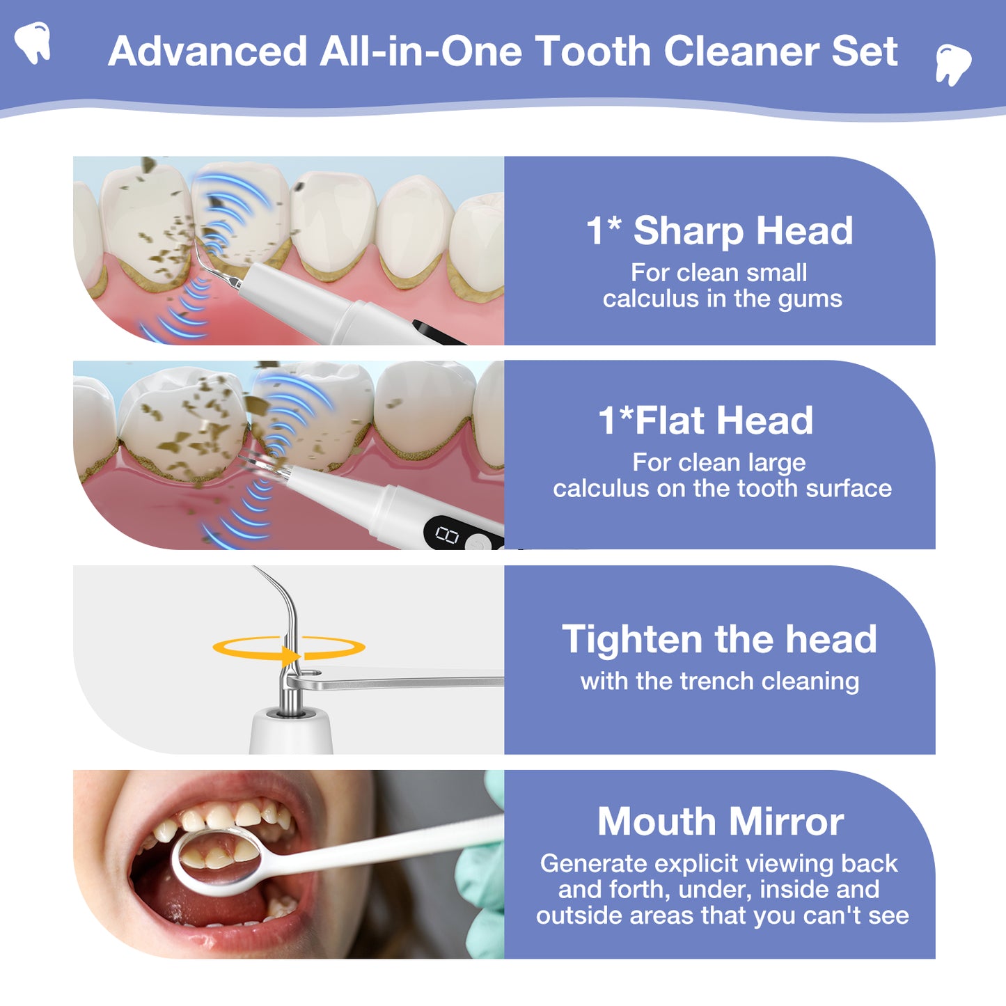 Dlopede Plaque Remover for Teeth with Camera, Ultrasonic Tooth Cleaner with 5 Modes,Blu-Ray Storage Compartment, Wall Mounted Base, Dental Mirror & 2 Cleaning Heads Electric Teeth Cleaning Kit