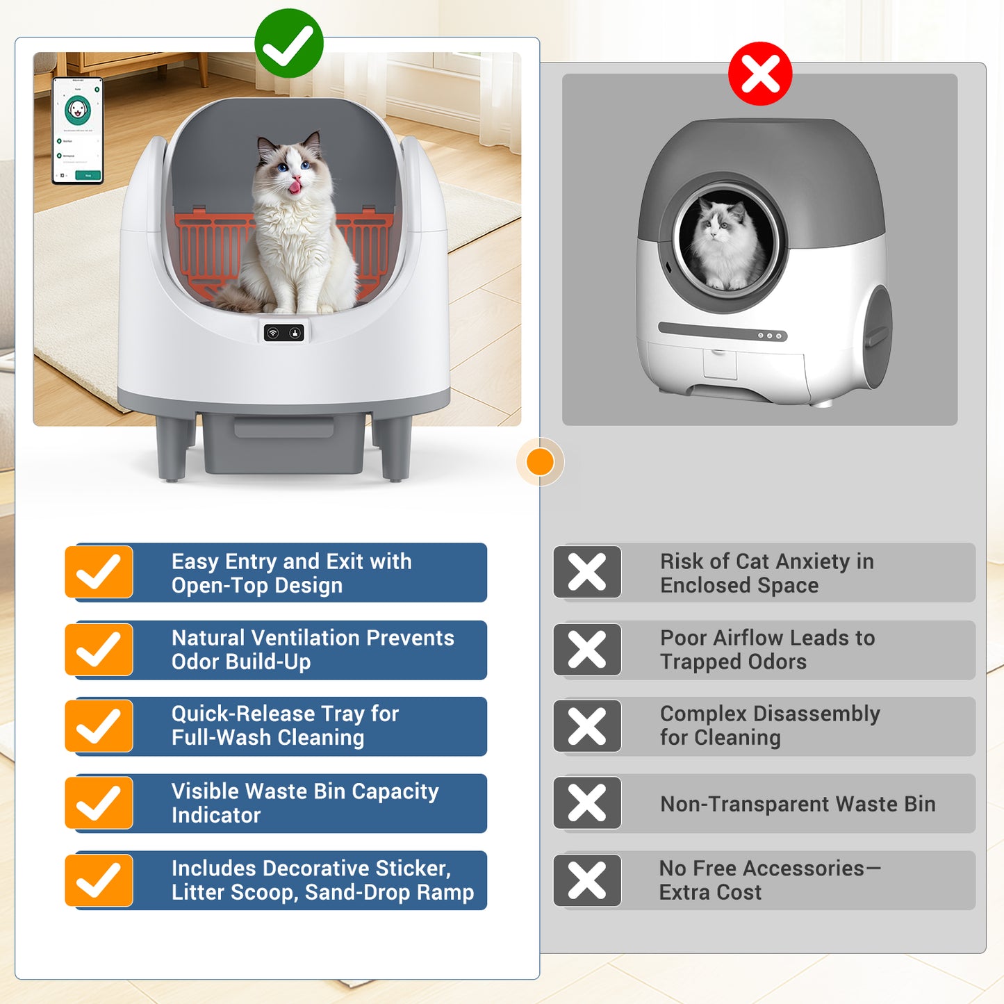 Automatic Cat Litter Box Self Cleaning,68L Open-Top Litter Box for Multi Cats, APP Control,Weight Monitoring,Safety Sensor,8L Waste Bin, Cat Litter Mat
