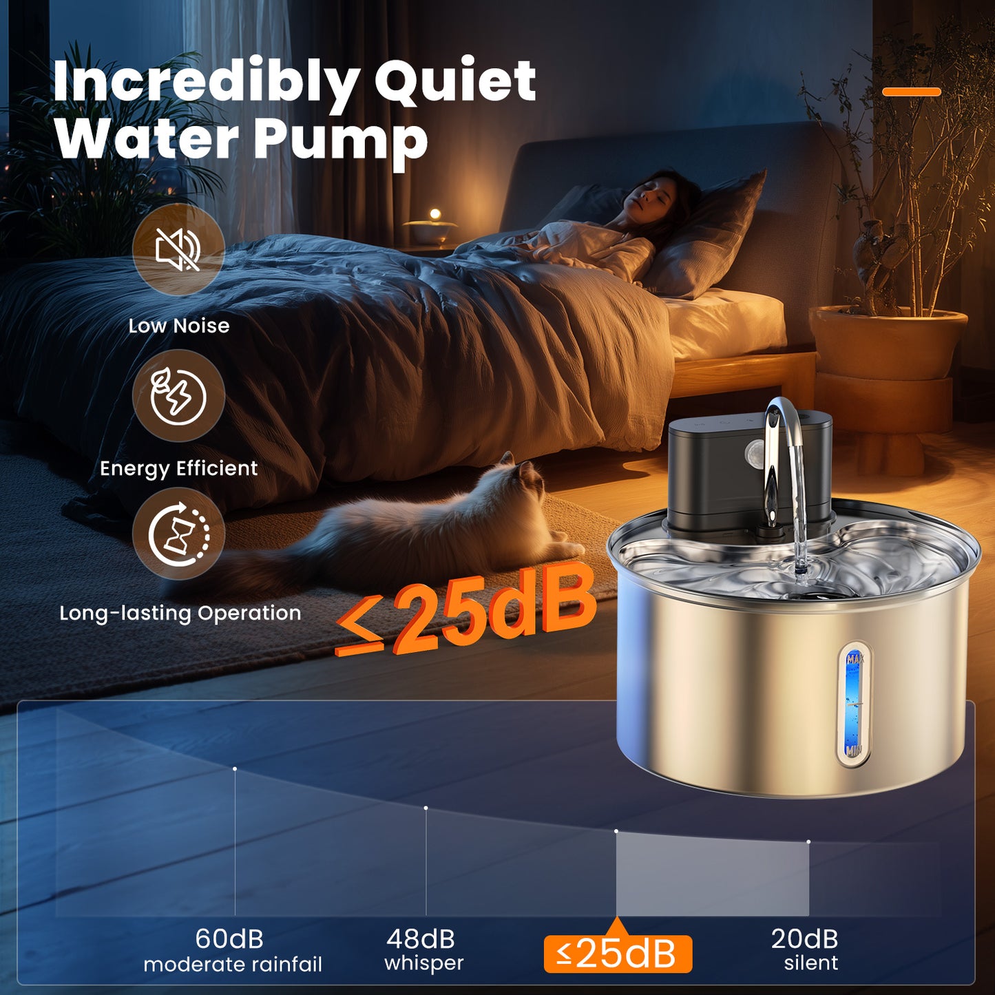 3.5L/118oz Cat Water Fountain Stainless Steel, Wireless Cat Water Fountain with 3 Modes, 5-Layer Filter, Battery Operated, Automatic Pet Water Dispenser for Cats Dogs