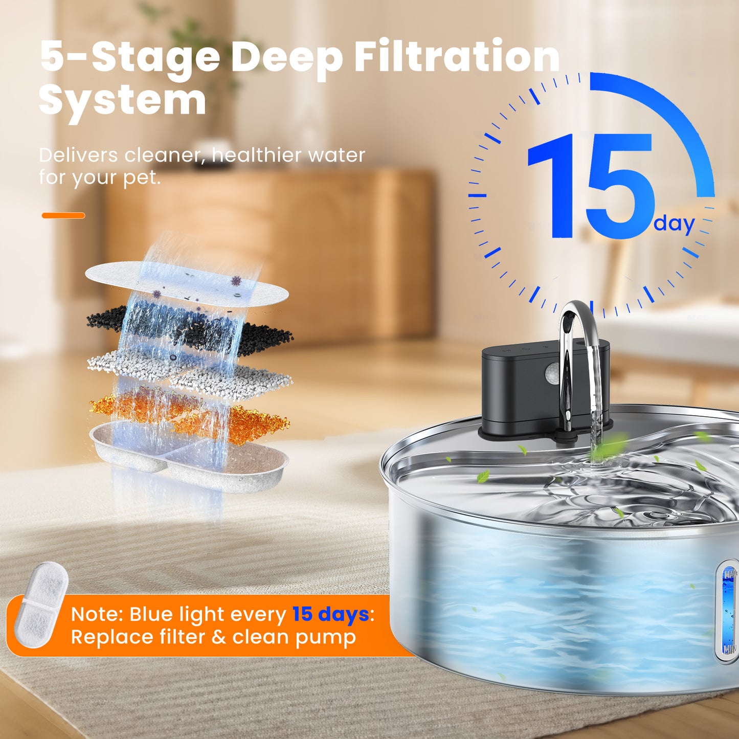 12L/406oz Dog Water Fountain Stainless Steel, Wireless Dog Water Fountain with 3 Modes, 5-Layer Filter, Battery Operated, Automatic Pet Water Bowl Dispenser for Cats Dogs