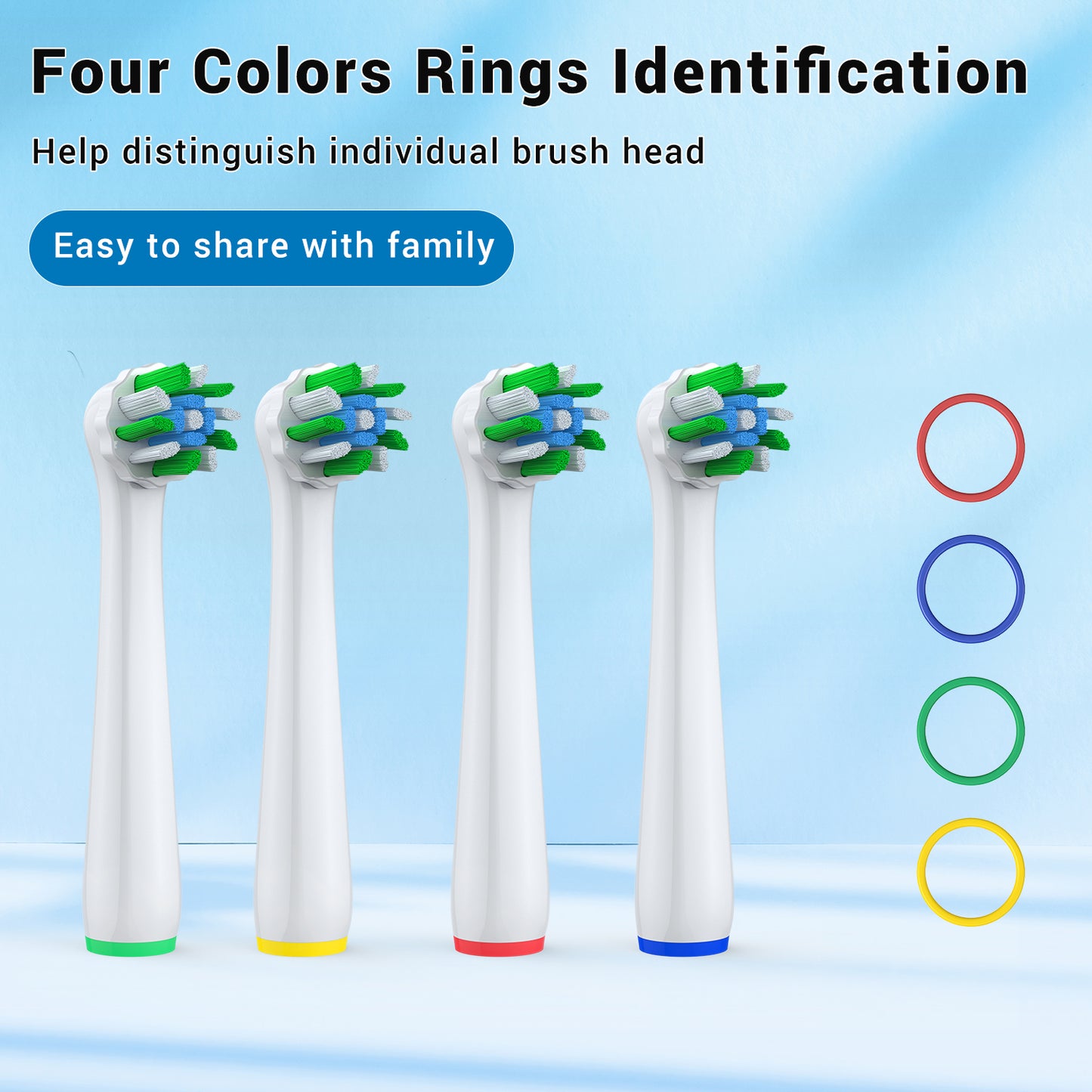 Dlopede Electric Toothbrush Replacement Heads for Oral-B, Adult,20 Pack (3 Types: Gum Care, Deep Cleaning, Sensitive)+4 Dustproof Cover
